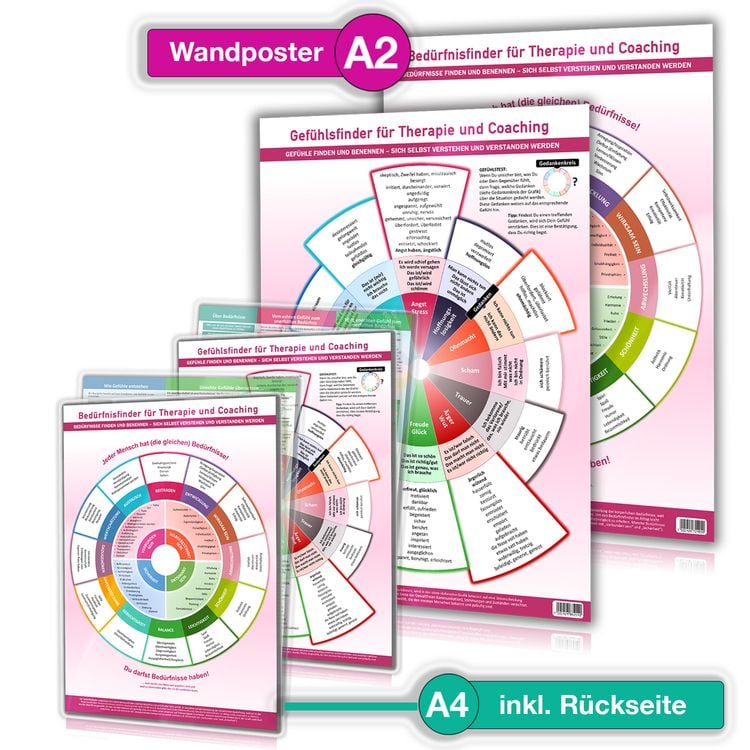 Produktbild: [4er Set] Gef&uuml;hlsfinder und Bed&uuml;rfnisfinder f&uuml;r Therapie und Coaching (2x Wissenskarten A4, 2x Wandposter A2)