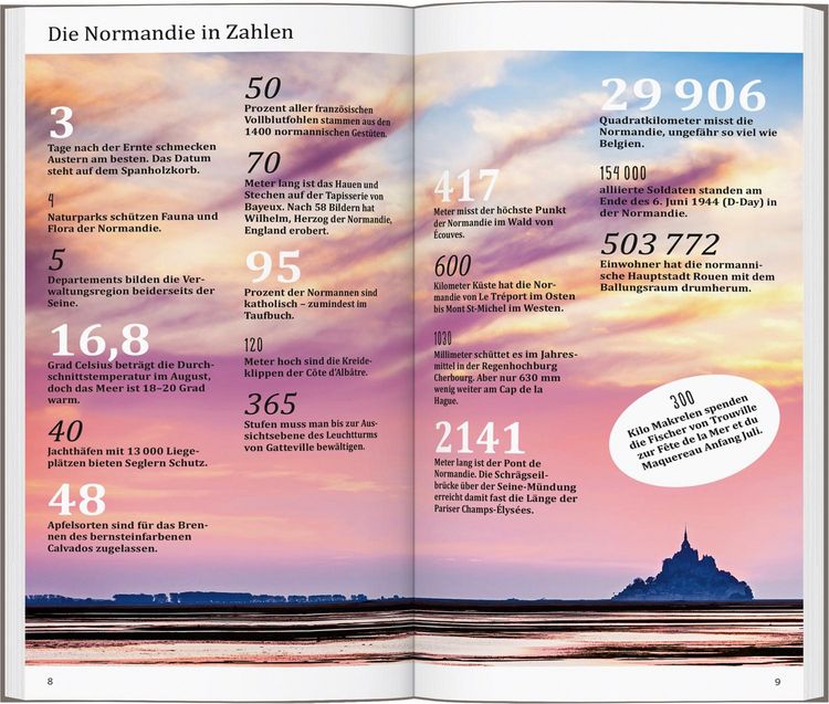 Produktbild: DUMONT direkt Reiseführer Normandie