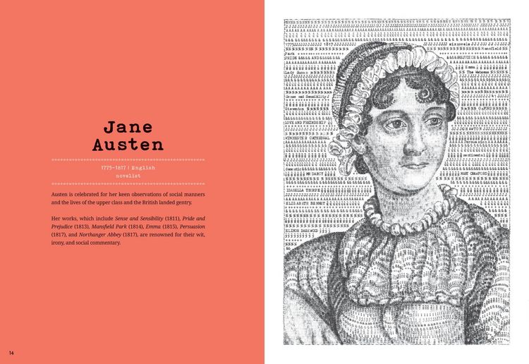 Produktbild: Authors in Type