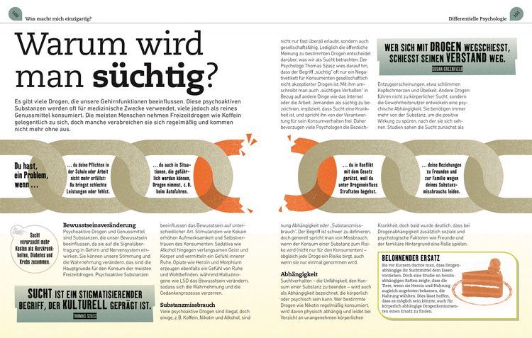 Produktbild: Kernfragen. Psychologie