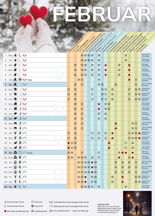 Produktbild: Mondkalender 2027