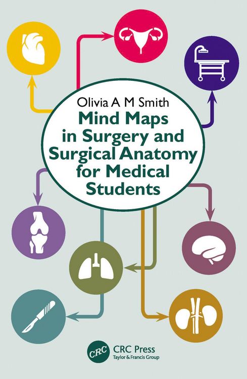 Produktbild: Mind Maps in Surgery and Surgical Anatomy for Medical Students