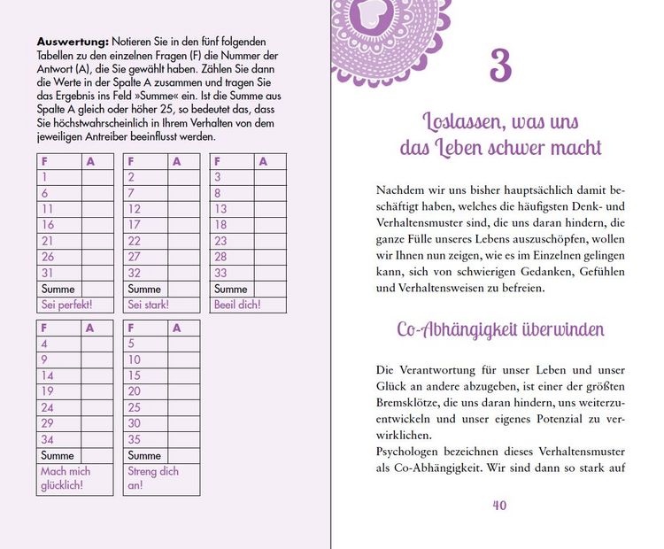 Produktbild: Loslassen