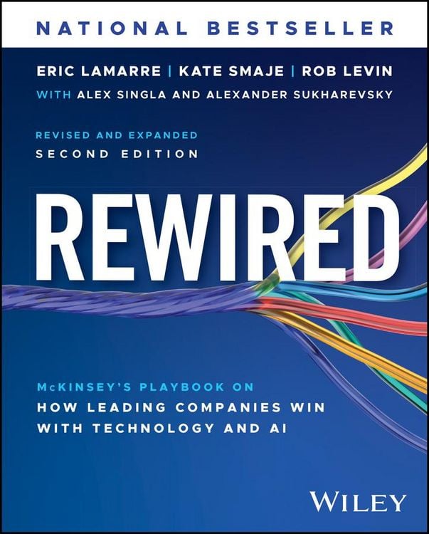 Produktbild: Rewired