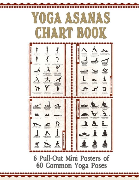 Produktbild: Yoga Asanas Chart Book