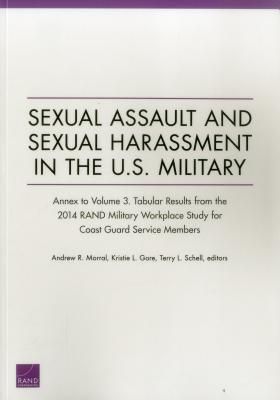 Produktbild: Sexual Assault and Sexual Harassment in the U.S. Military