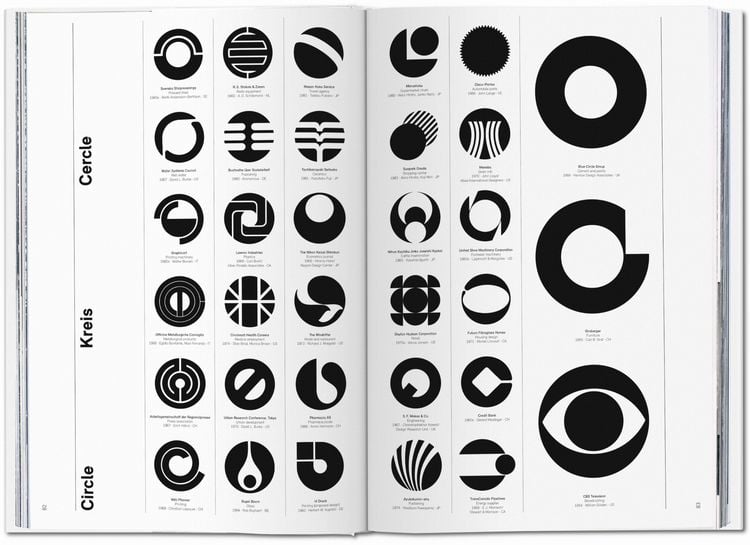 Produktbild: Logo Modernism