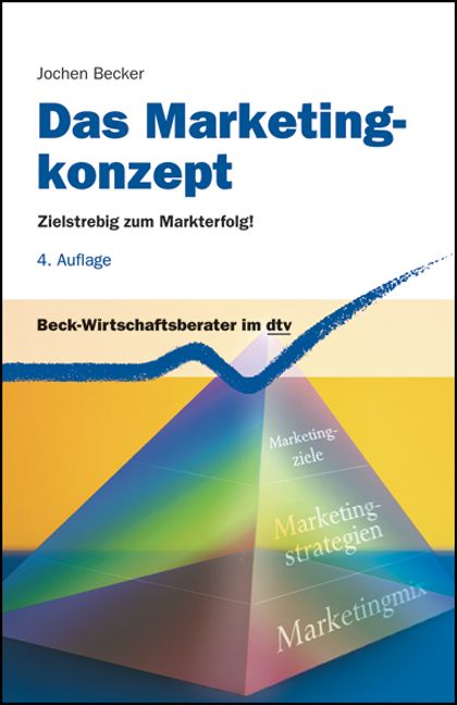 Produktbild: Das Marketingkonzept