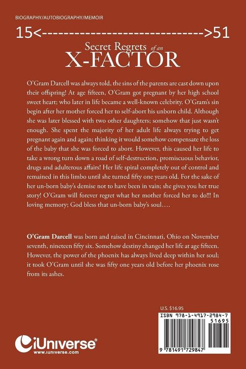 Produktbild: Secret Regrets of an X-Factor
