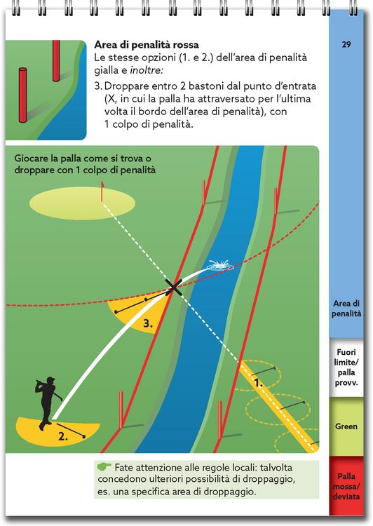 Produktbild: Guida rapida alle regole del golf 2023-2027