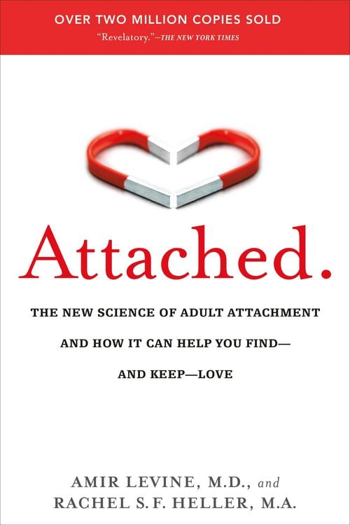 Produktbild: Attached