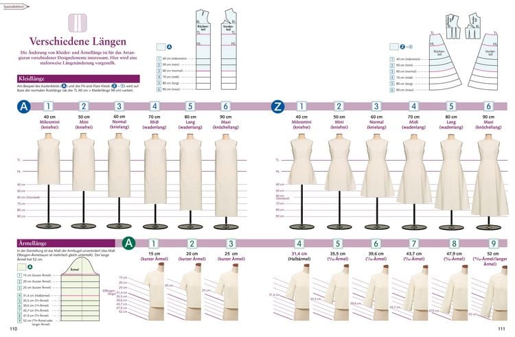 Produktbild: Kleid-Grundschnittvariationen