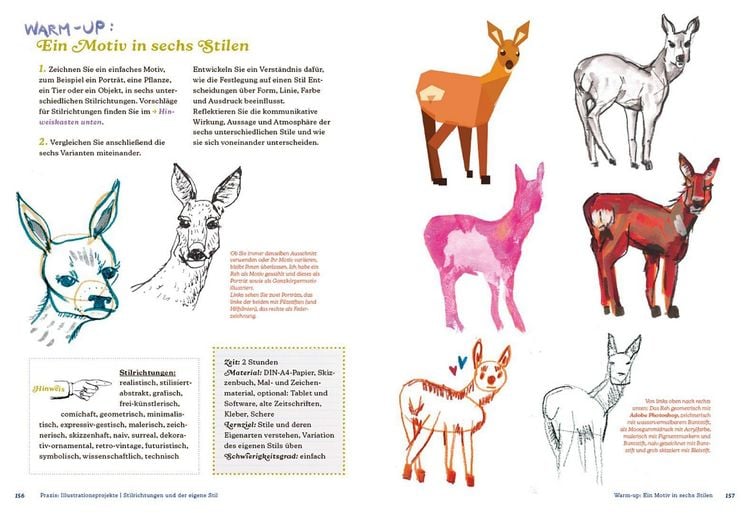 Produktbild: Die Grundlagen der Illustration