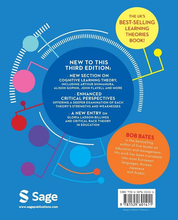 Produktbild: Learning Theories Simplified