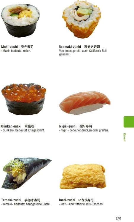 Produktbild: Reisebereit f&uuml;r Japan?