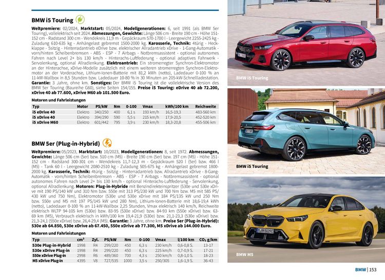 Produktbild: Autosalon - autodrom