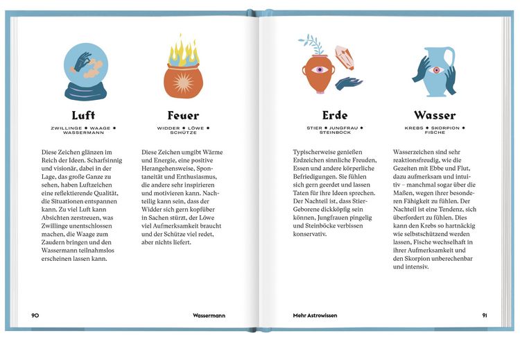 Produktbild: Wassermann