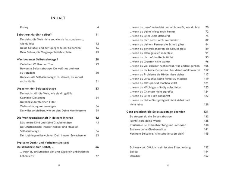 Produktbild: Sabotiere ich mich selbst?
