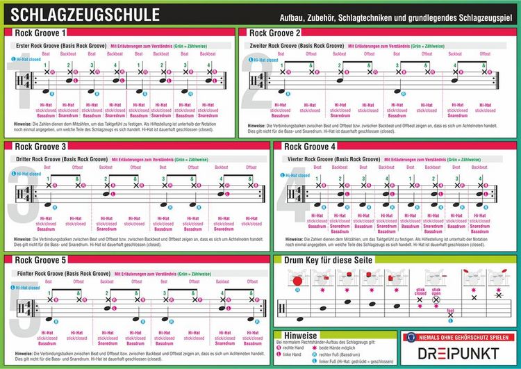 Produktbild: Schlagzeugschule