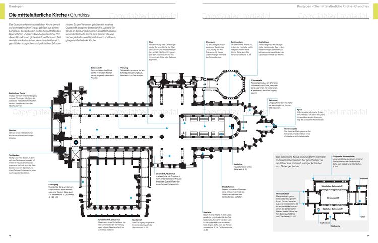 Produktbild: Architektur &ndash; das Bildw&ouml;rterbuch