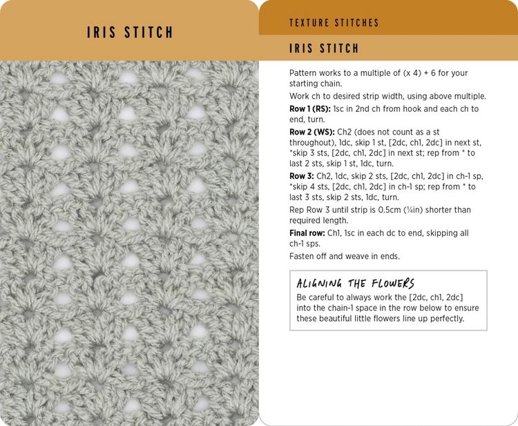 Produktbild: Crochet Stitches Card Deck