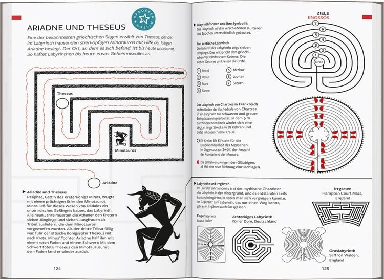 Produktbild: Baedeker Reiseführer Kreta