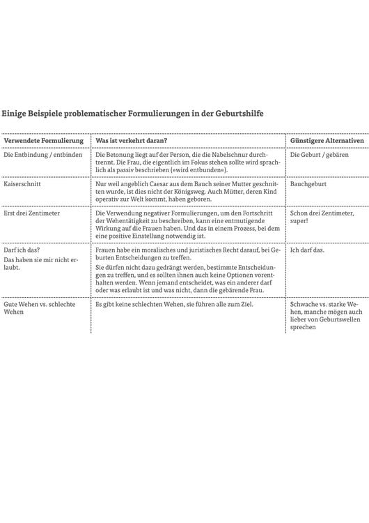 Produktbild: Geb&auml;ren wie eine Feministin