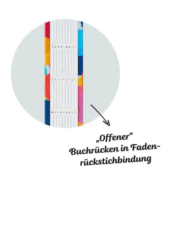 Produktbild: Pocket Art