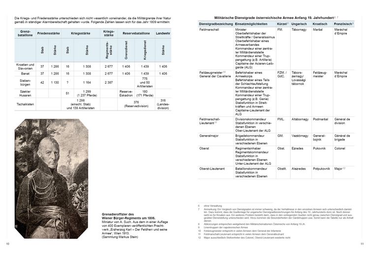 Produktbild: Die &Ouml;sterreichische Armee von 1805 bis 1809