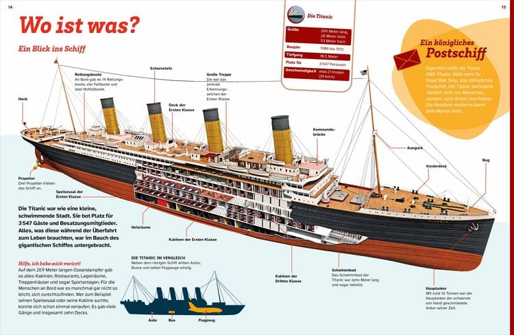 Produktbild: WAS IST WAS Titanic. Auf den Spuren einer Legende