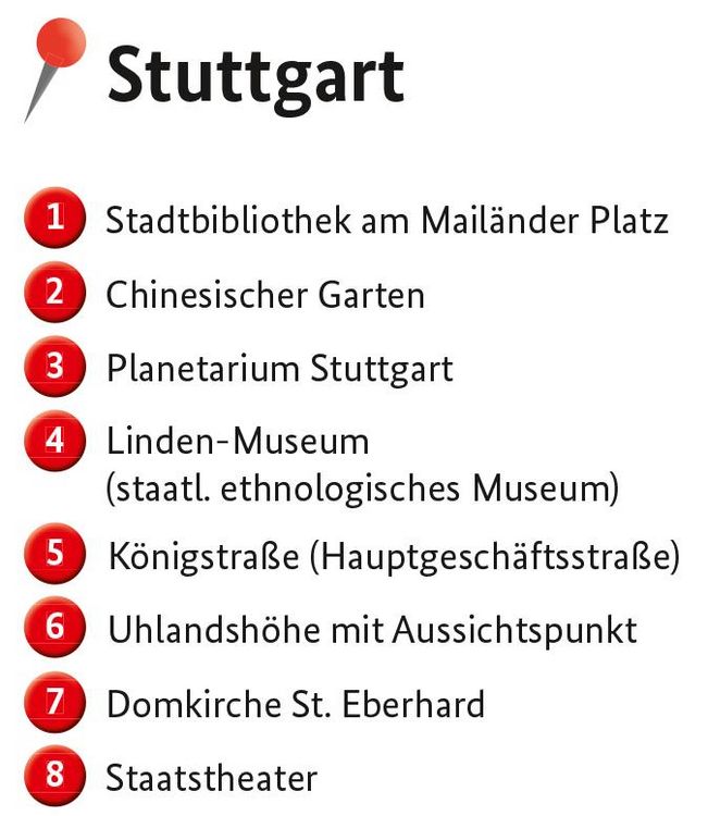 Produktbild: Metropolregion Stuttgart