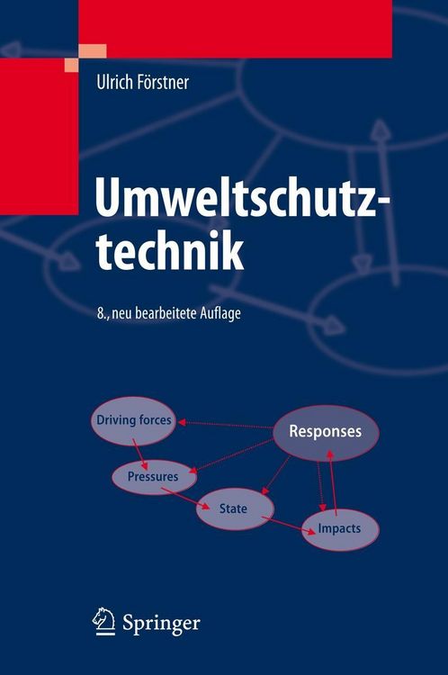 Produktbild: Umweltschutztechnik