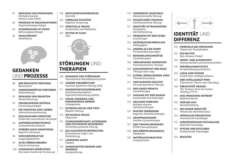 Produktbild: SIMPLY. Psychologie