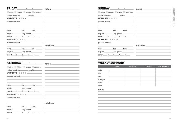 Produktbild: The Triathlete's Training Diary