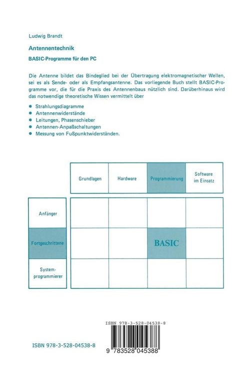 Produktbild: Antennentechnik
