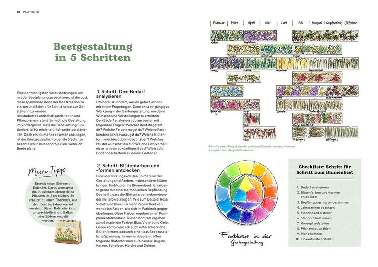 Produktbild: Hitzek&uuml;nstler