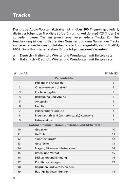 Produktbild: Langenscheidt Der gro&szlig;e Audio-Wortschatztrainer Italienisch