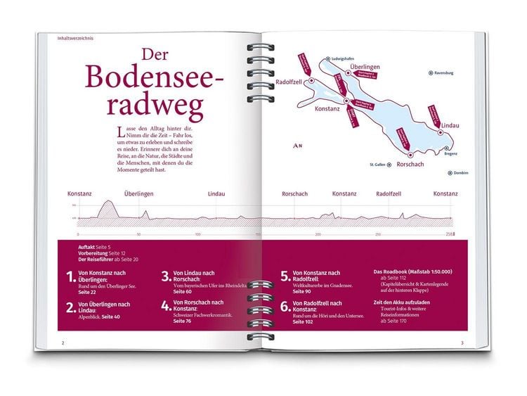Produktbild: KOMPASS Radreisef&uuml;hrer Bodenseeradweg