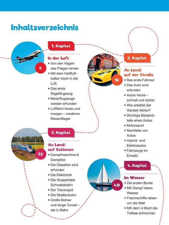 Produktbild: Leselauscher Wissen: Fahrzeuge und ihre Erfinder
