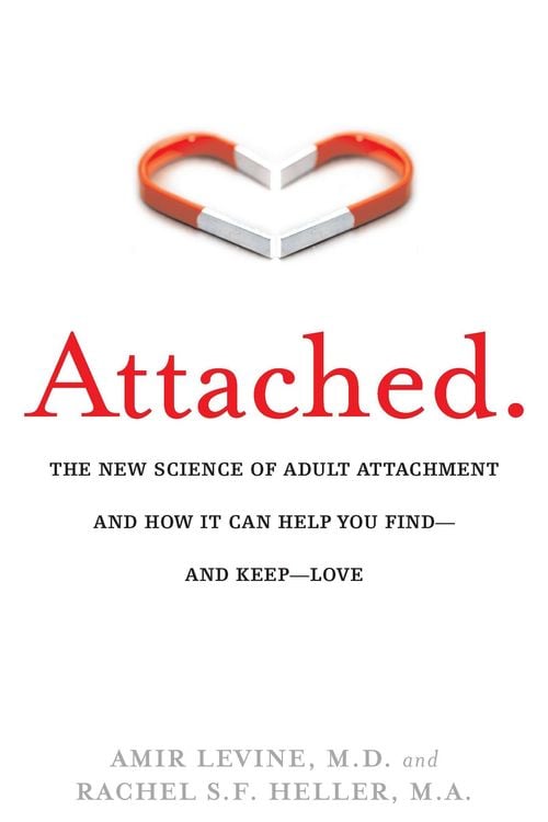 Produktbild: Attached
