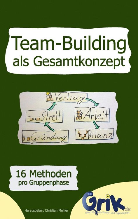 Produktbild: Team-Building als Gesamtkonzept