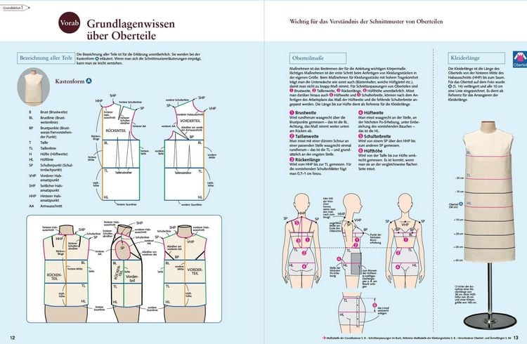 Produktbild: Oberteil-Grundschnittvariationen