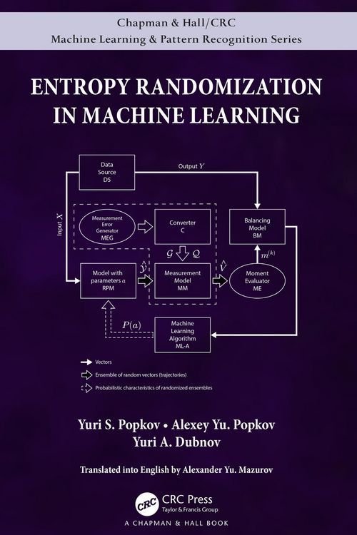 Produktbild: Entropy Randomization in Machine Learning