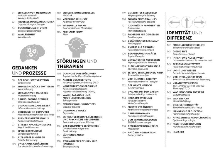 Produktbild: SIMPLY. Psychologie
