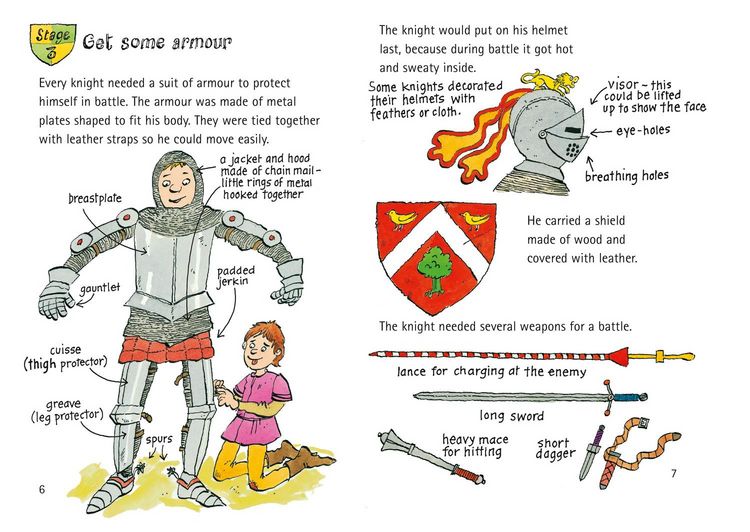 Produktbild: How To Be A Knight