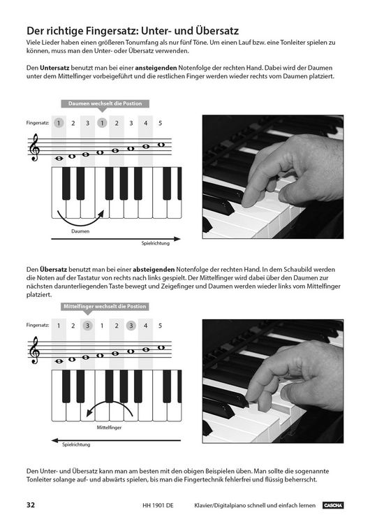 Produktbild: Klavier / Digitalpiano - Schnell und einfach lernen