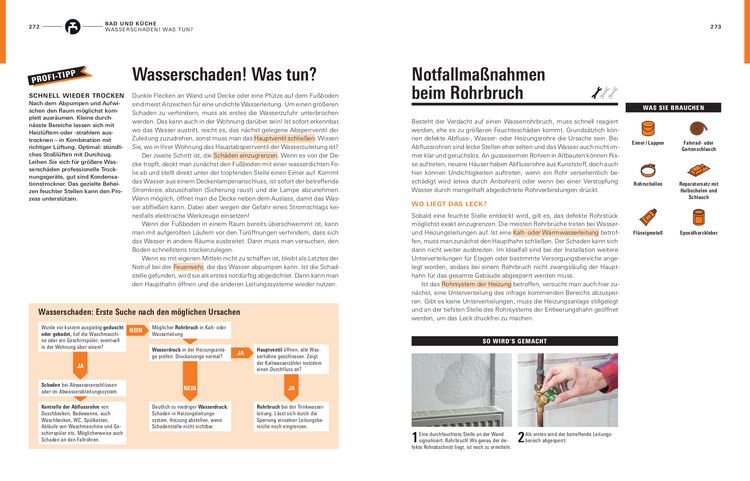Produktbild: Reparaturen zu Hause