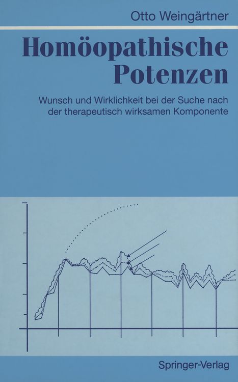 Produktbild: Hom&ouml;opathische Potenzen