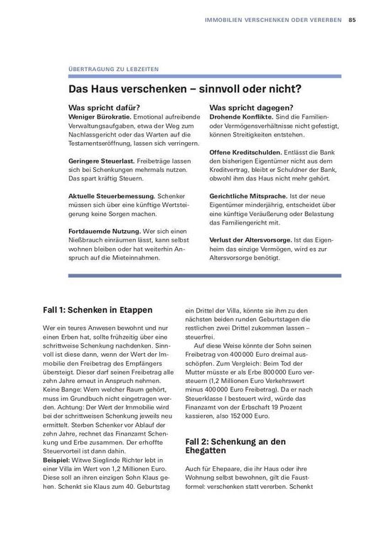 Produktbild: Das Nachlass-Set