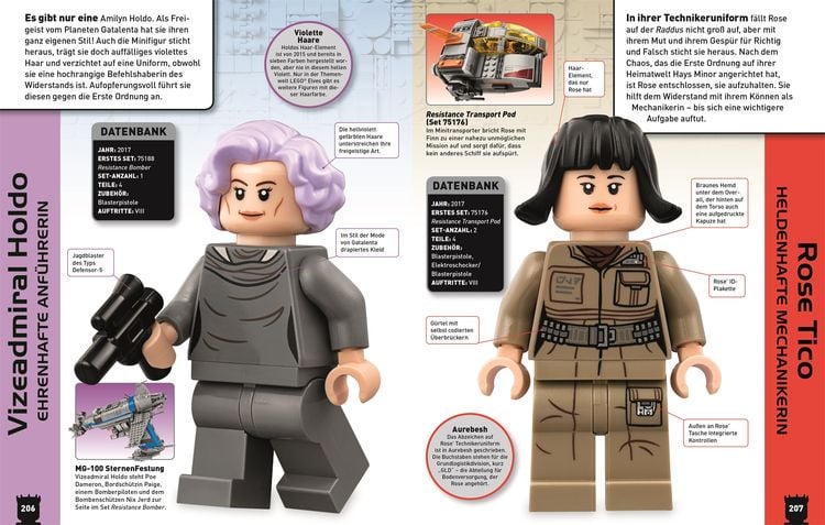 LEGO® Star Wars™ Lexikon der Minifiguren